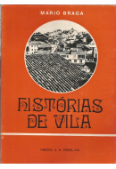 braga_ma_hist